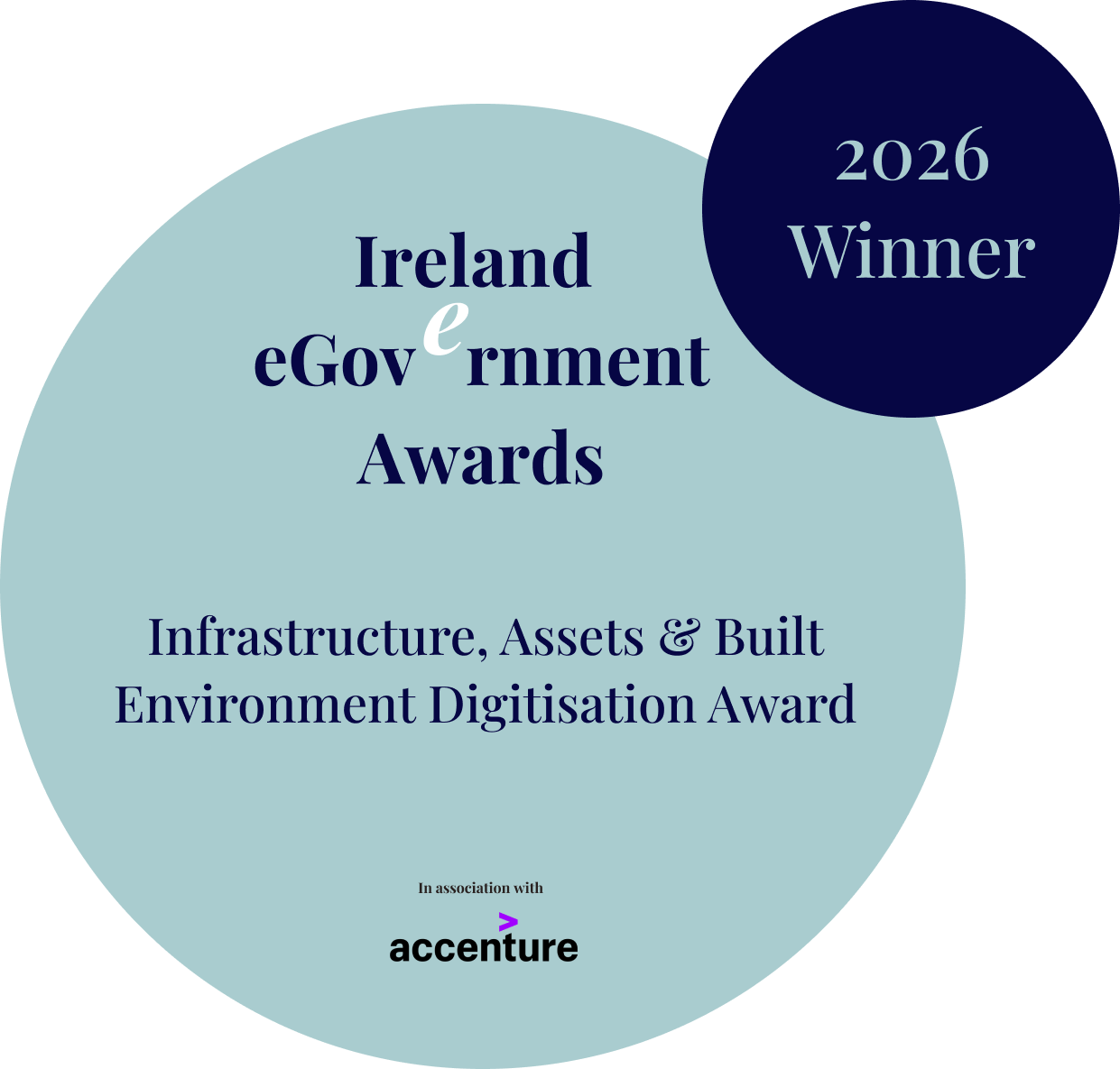 Ireland eGovernment Awards 2026 Winner
